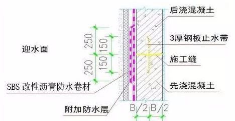 香港宝典全年资料大全