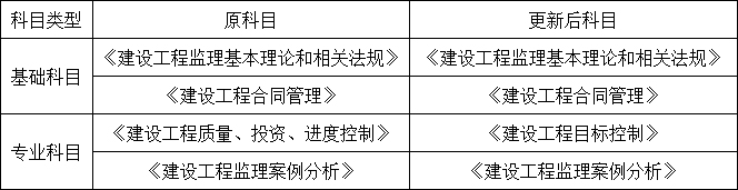 香港宝典全年资料大全