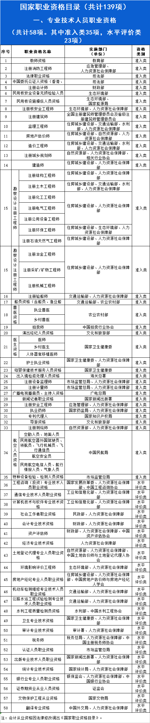 香港宝典全年资料大全