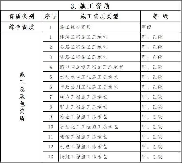 香港宝典全年资料大全