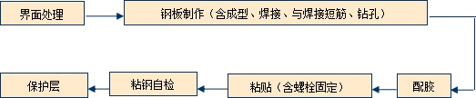 香港宝典全年资料大全