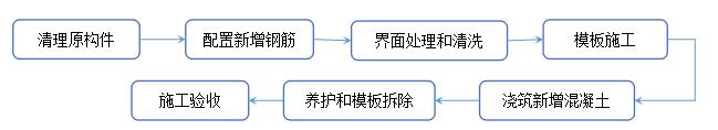 香港宝典全年资料大全