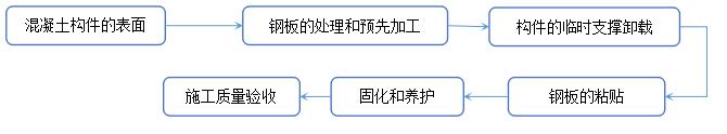 香港宝典全年资料大全