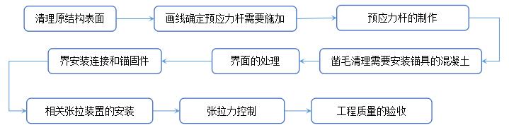 香港宝典全年资料大全