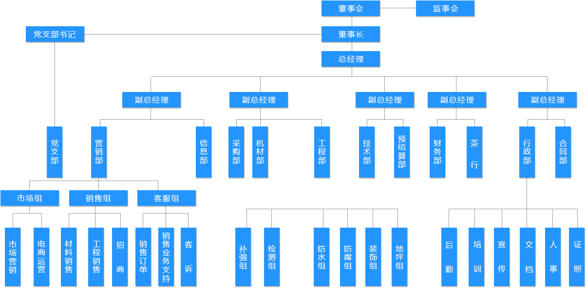 香港宝典全年资料大全