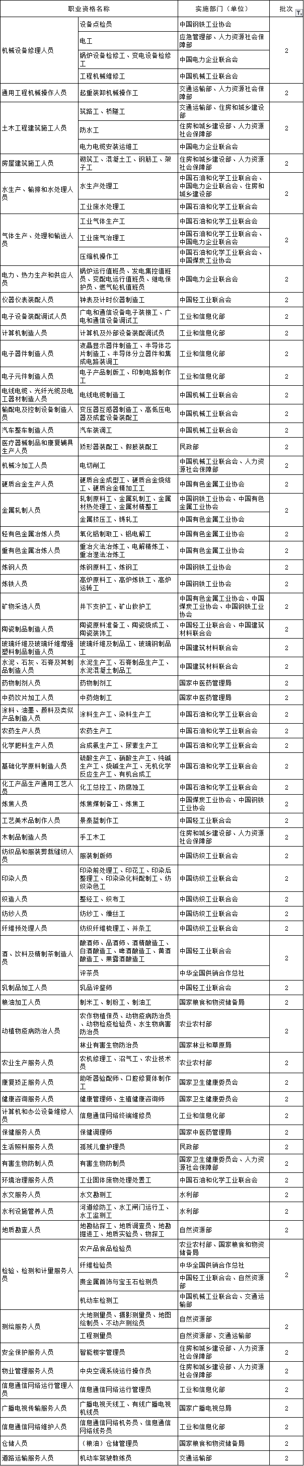 香港宝典全年资料大全