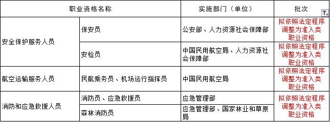 香港宝典全年资料大全