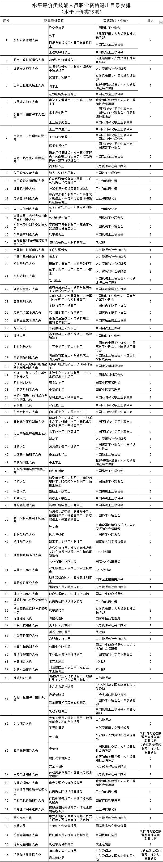 香港宝典全年资料大全