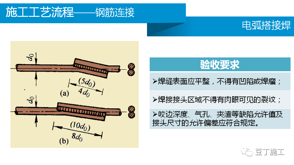 香港宝典全年资料大全