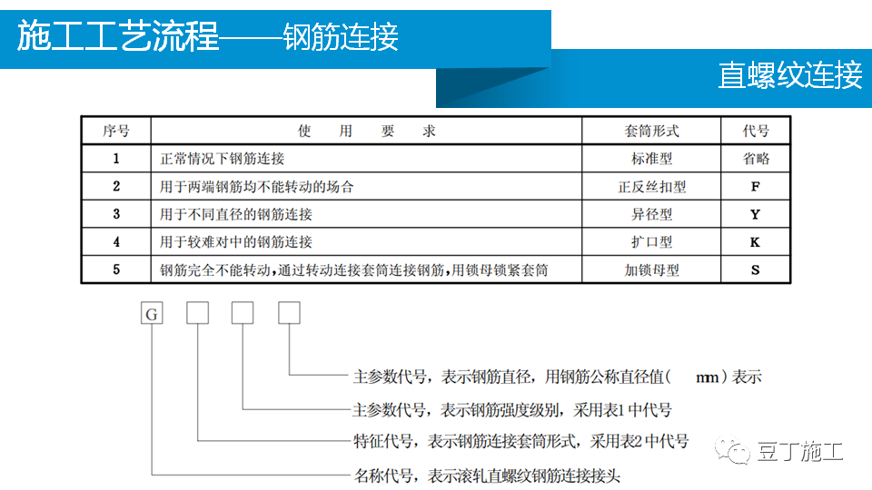 香港宝典全年资料大全