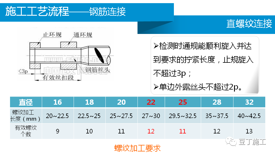 香港宝典全年资料大全