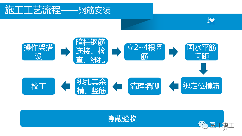 香港宝典全年资料大全