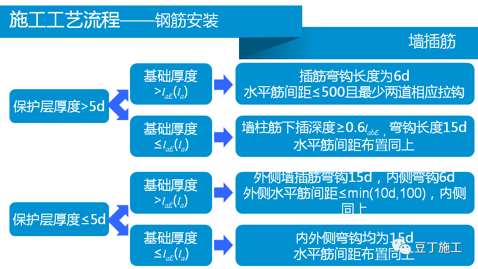 香港宝典全年资料大全