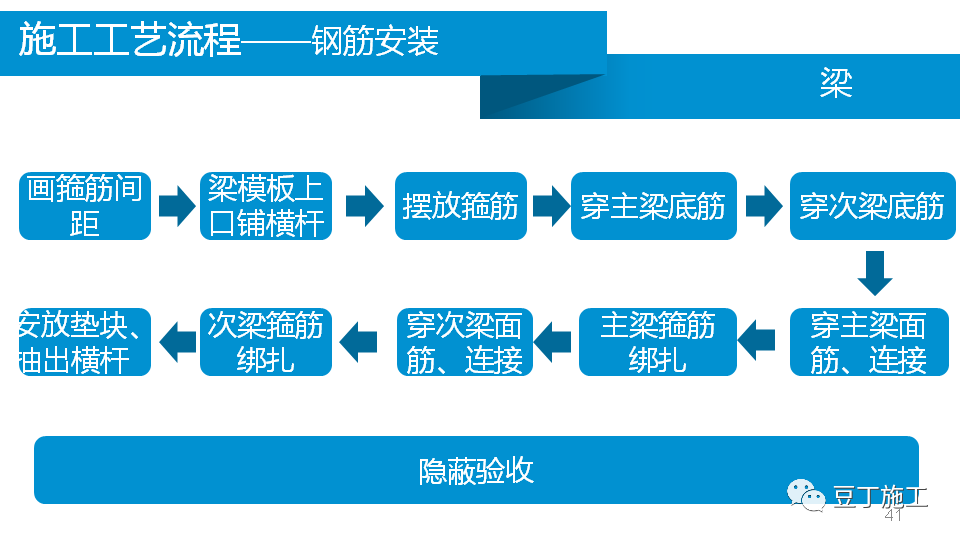 香港宝典全年资料大全