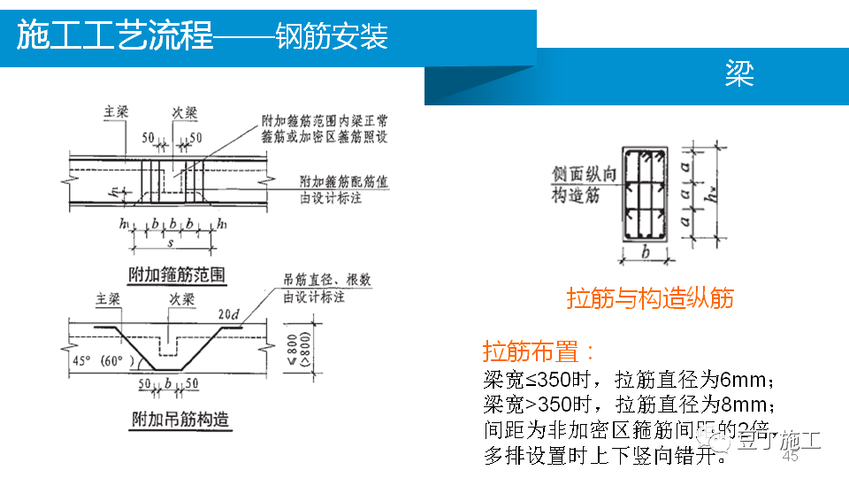 香港宝典全年资料大全