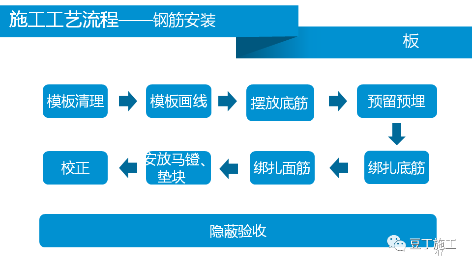 香港宝典全年资料大全