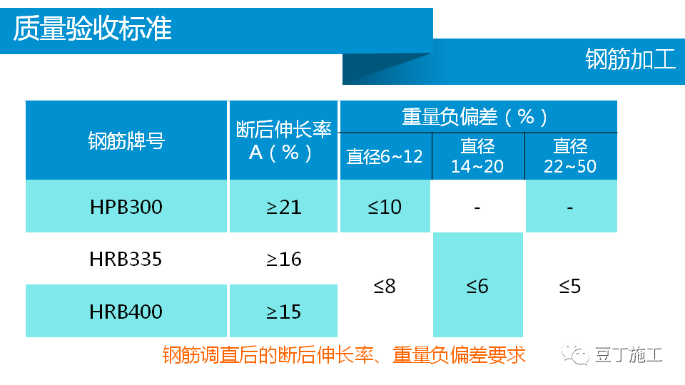 香港宝典全年资料大全