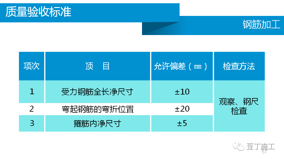 香港宝典全年资料大全