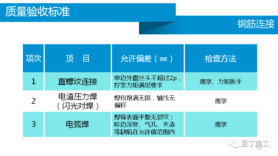 香港宝典全年资料大全