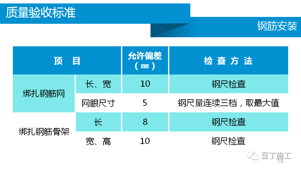 香港宝典全年资料大全