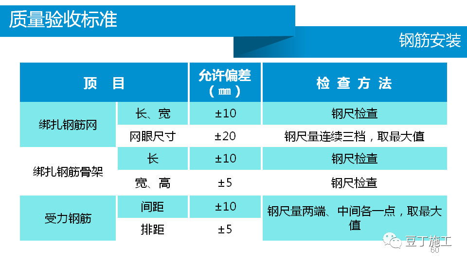 香港宝典全年资料大全