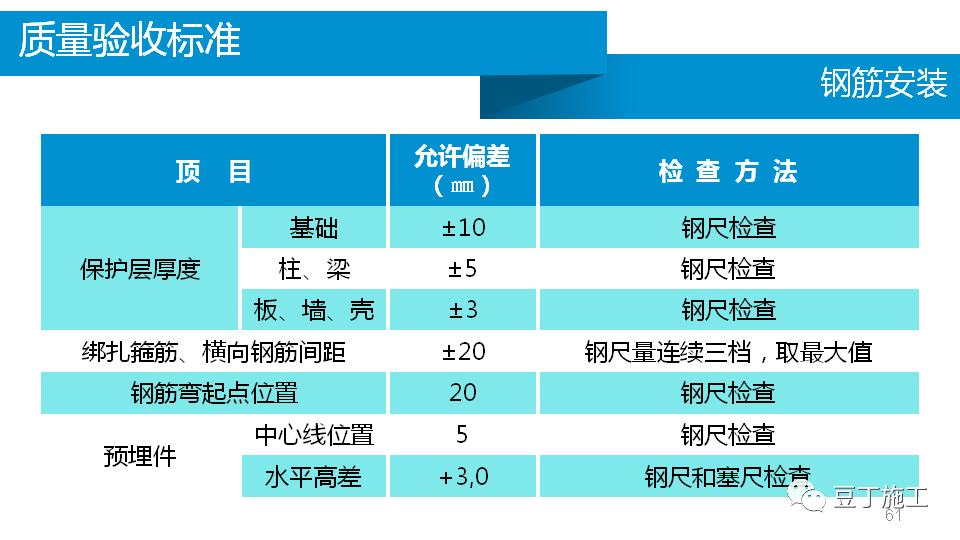 香港宝典全年资料大全