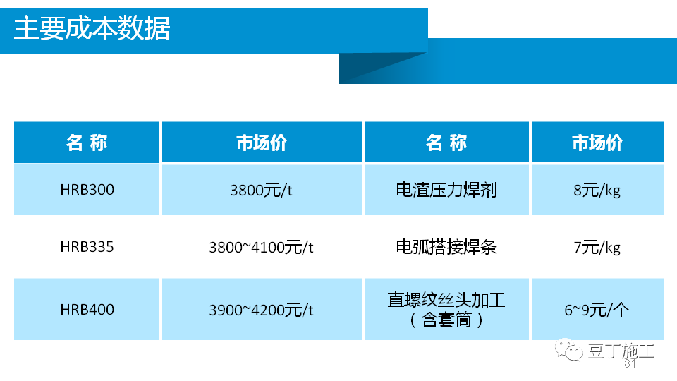 香港宝典全年资料大全