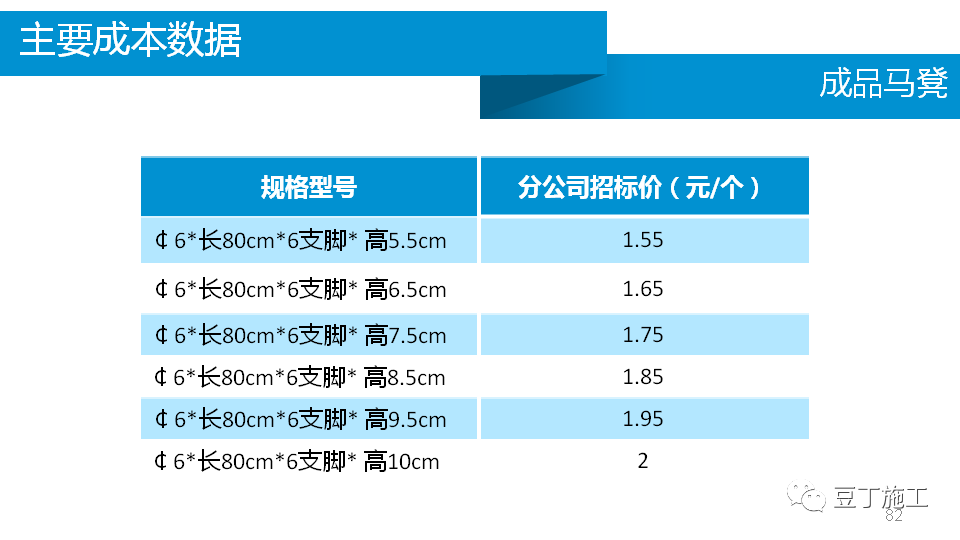 香港宝典全年资料大全