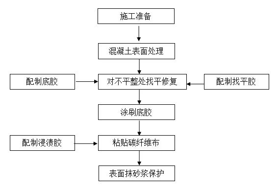 香港宝典全年资料大全