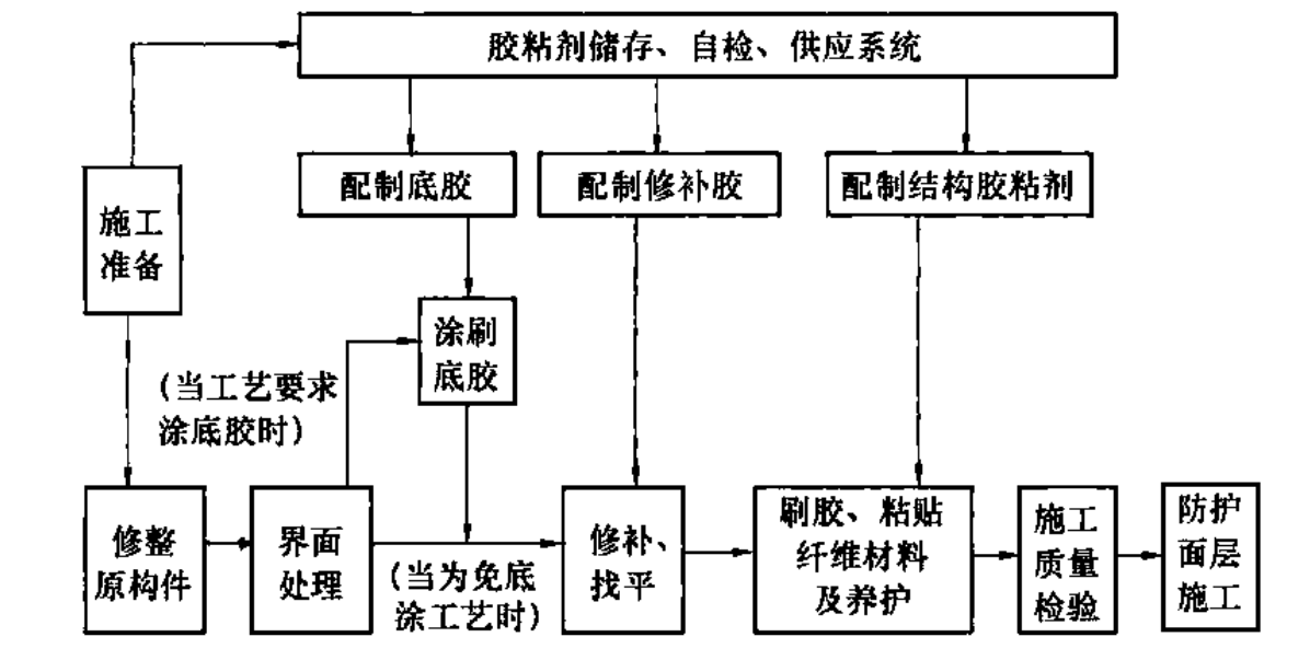 香港宝典全年资料大全