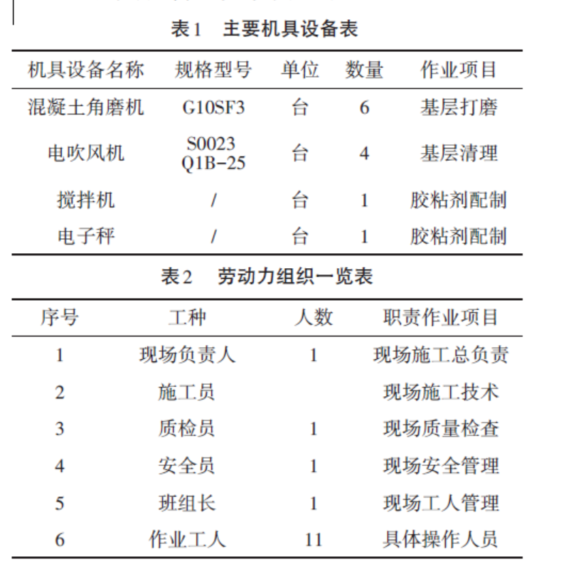 香港宝典全年资料大全