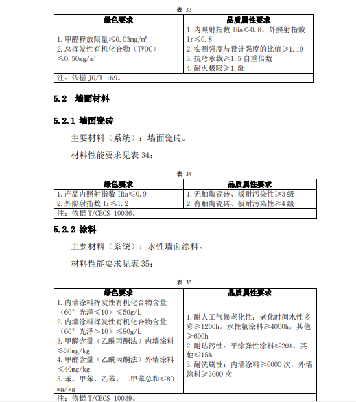 香港宝典全年资料大全