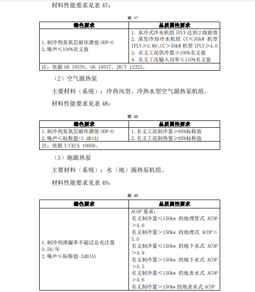 香港宝典全年资料大全