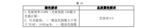 香港宝典全年资料大全