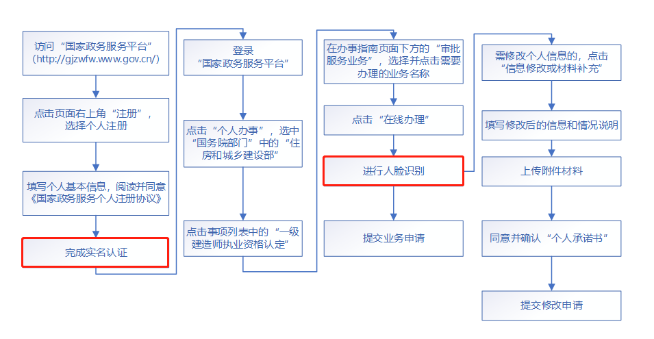 香港宝典全年资料大全