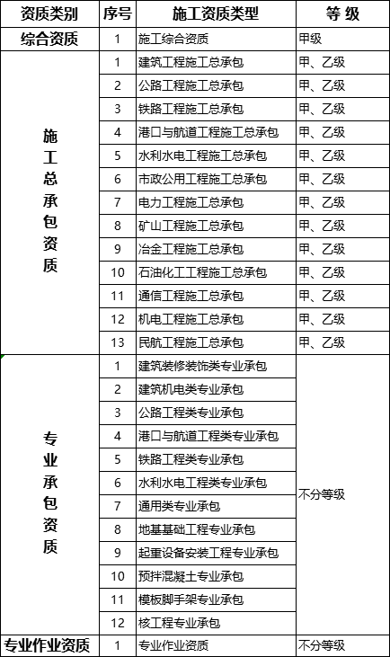 香港宝典全年资料大全