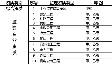 香港宝典全年资料大全