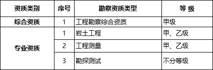 香港宝典全年资料大全