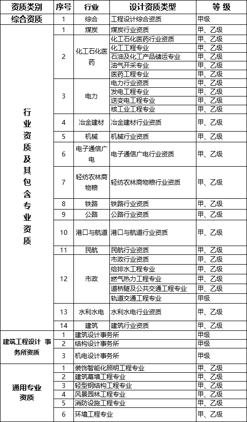 香港宝典全年资料大全