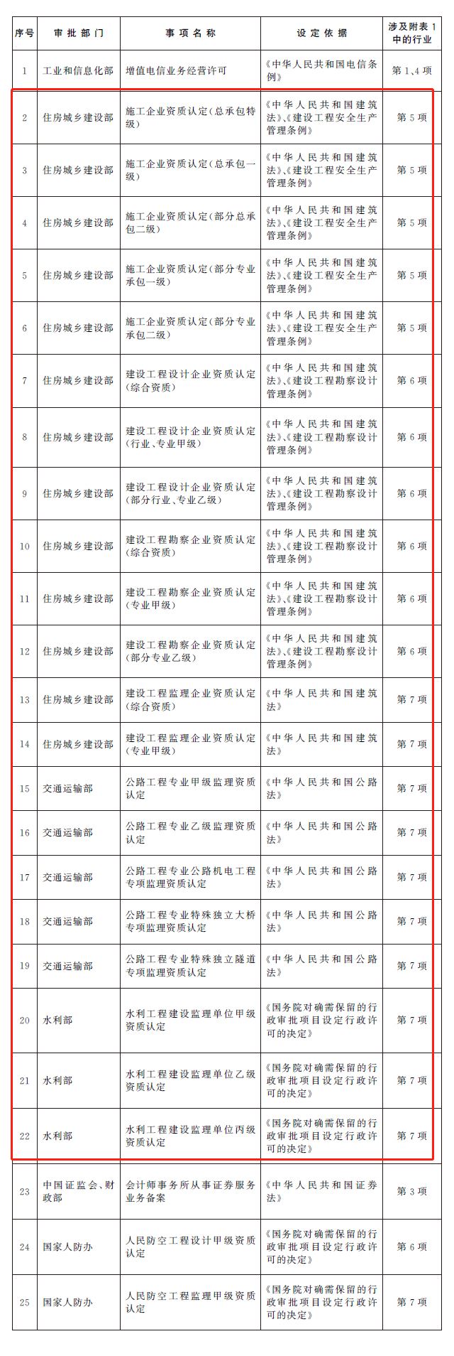 香港宝典全年资料大全