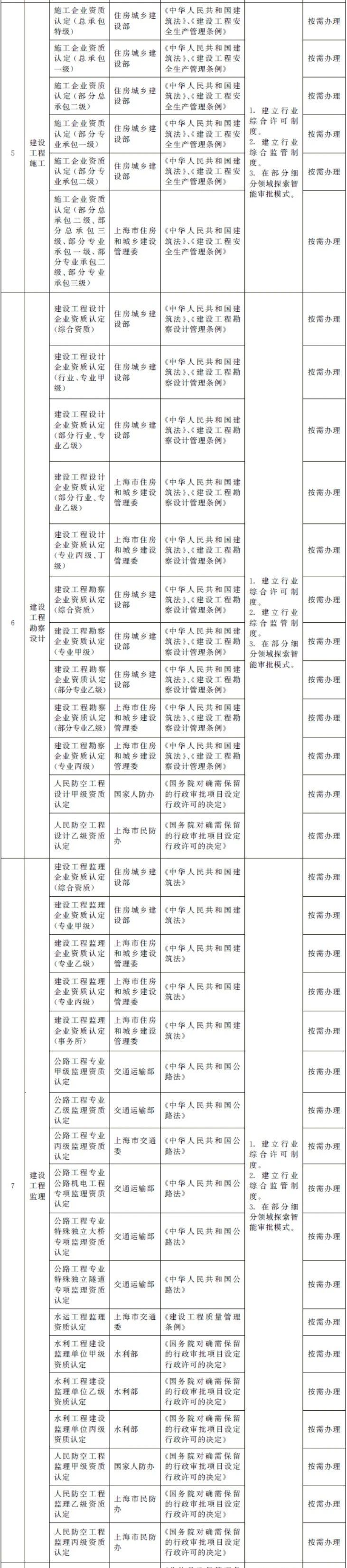 香港宝典全年资料大全