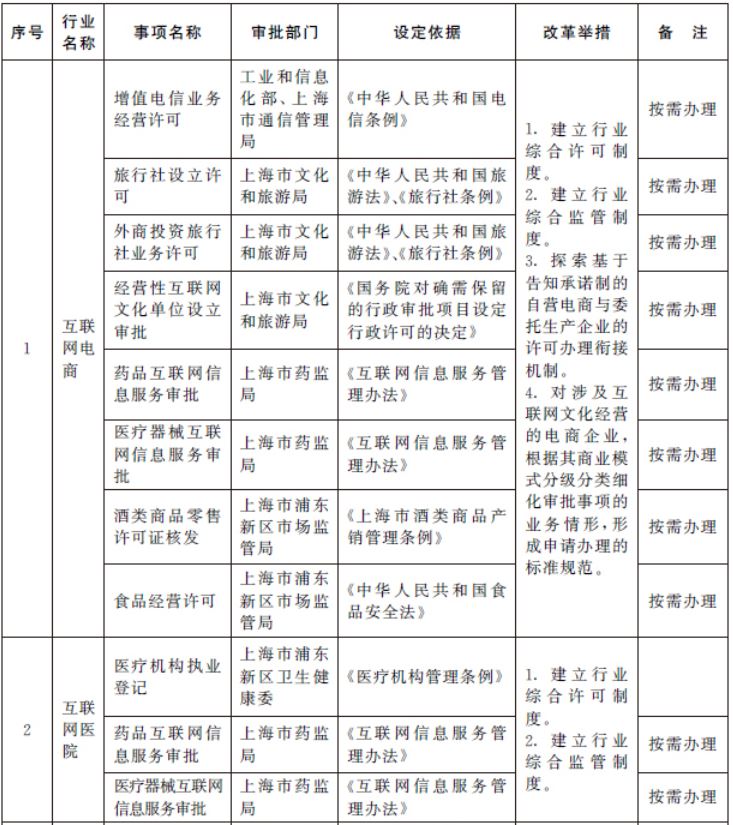 香港宝典全年资料大全