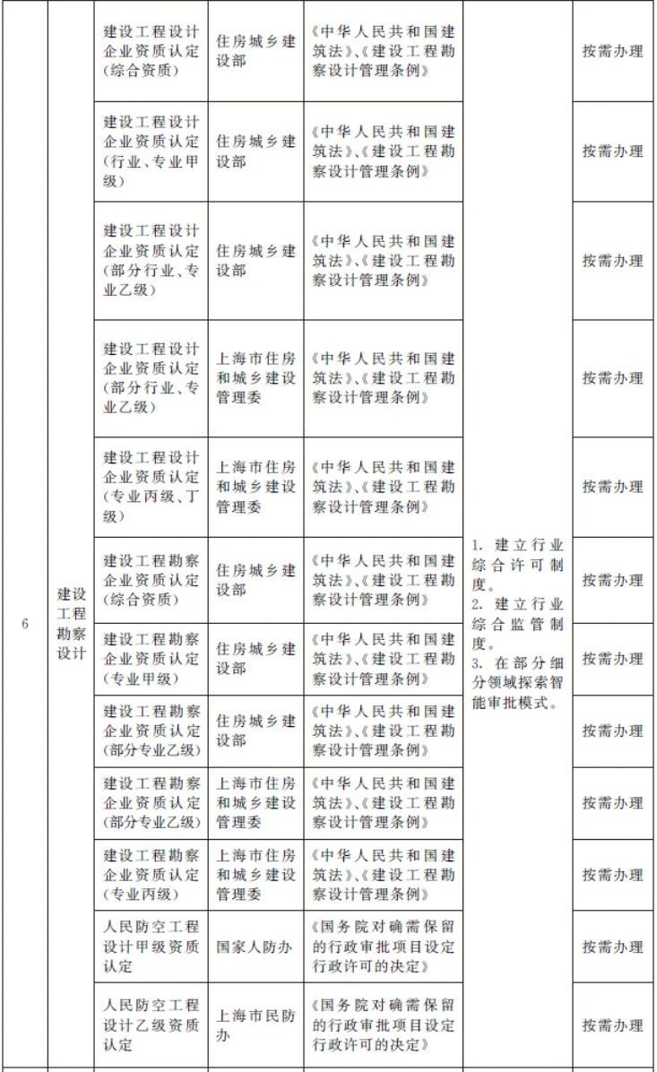 香港宝典全年资料大全