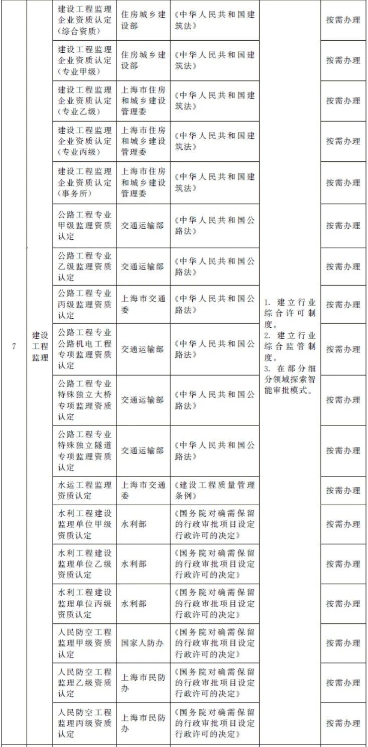 香港宝典全年资料大全