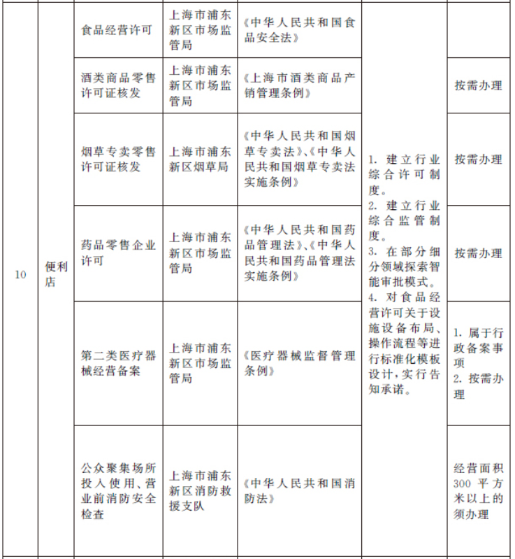 香港宝典全年资料大全