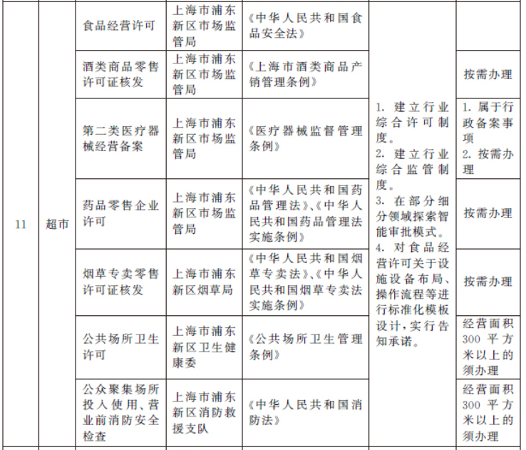 香港宝典全年资料大全