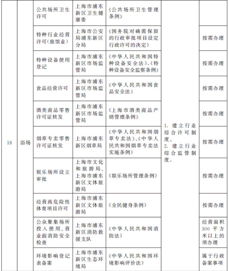 香港宝典全年资料大全