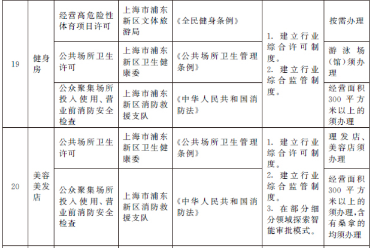 香港宝典全年资料大全