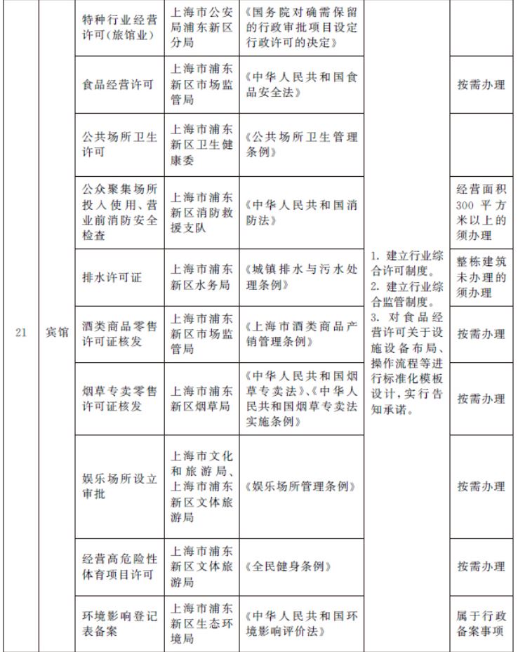 香港宝典全年资料大全