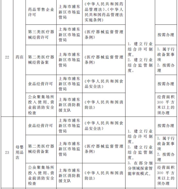 香港宝典全年资料大全